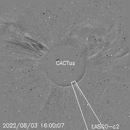 CME