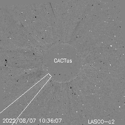 CME