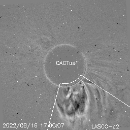 CME