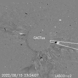 CME