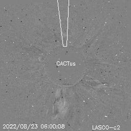 CME