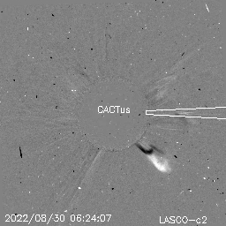 CME