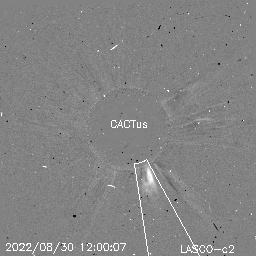 CME