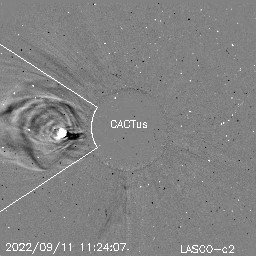CME