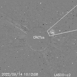 CME