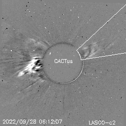 CME