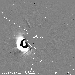 CME