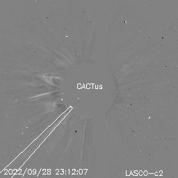CME