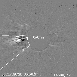 CME