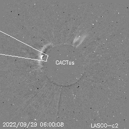 CME