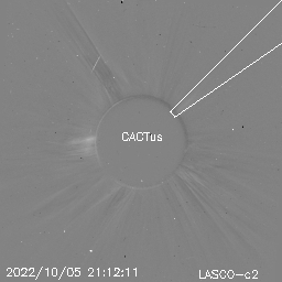 CME