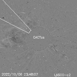 CME
