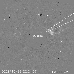 CME