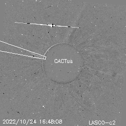 CME