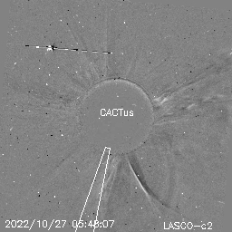 CME