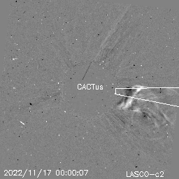CME