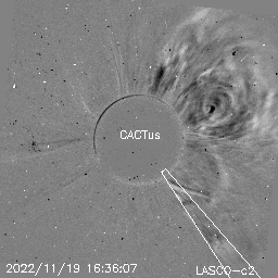 CME
