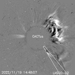 CME