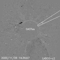 CME