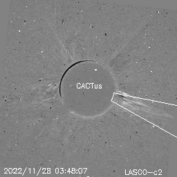 CME
