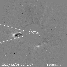 CME