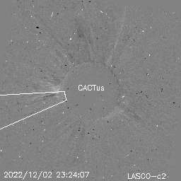 CME