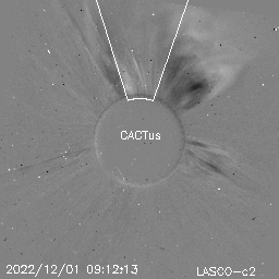 CME