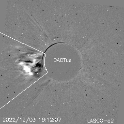 CME