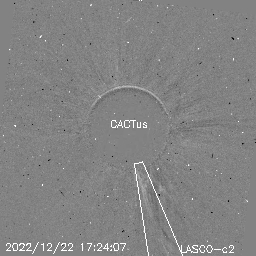 CME