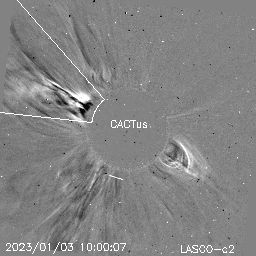 CME