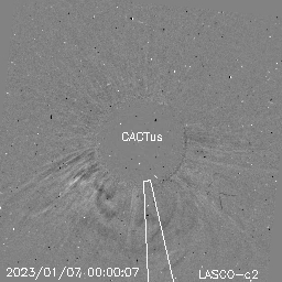 CME