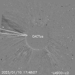 CME