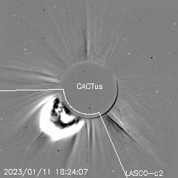 CME