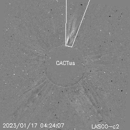CME