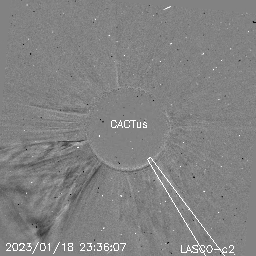 CME
