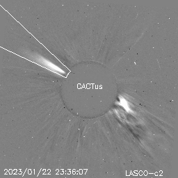 CME