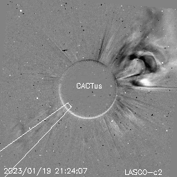 CME