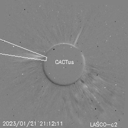 CME