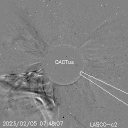 CME