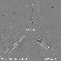 CME