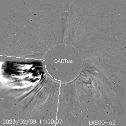 CME