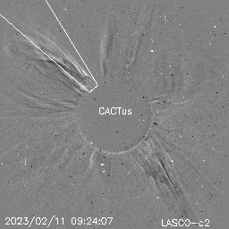 CME