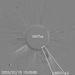 CME
