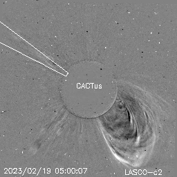 CME