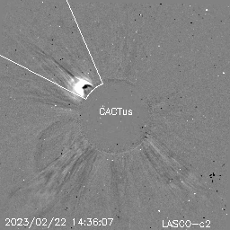CME