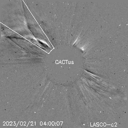 CME