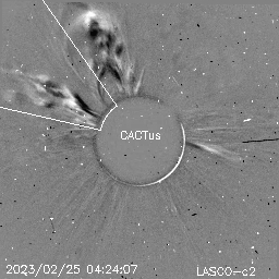 CME