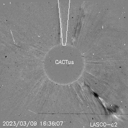 CME