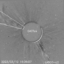 CME