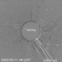 CME